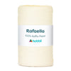 

Rafaella - Hobbii
17