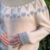 

XmasHearts - Maglione
5